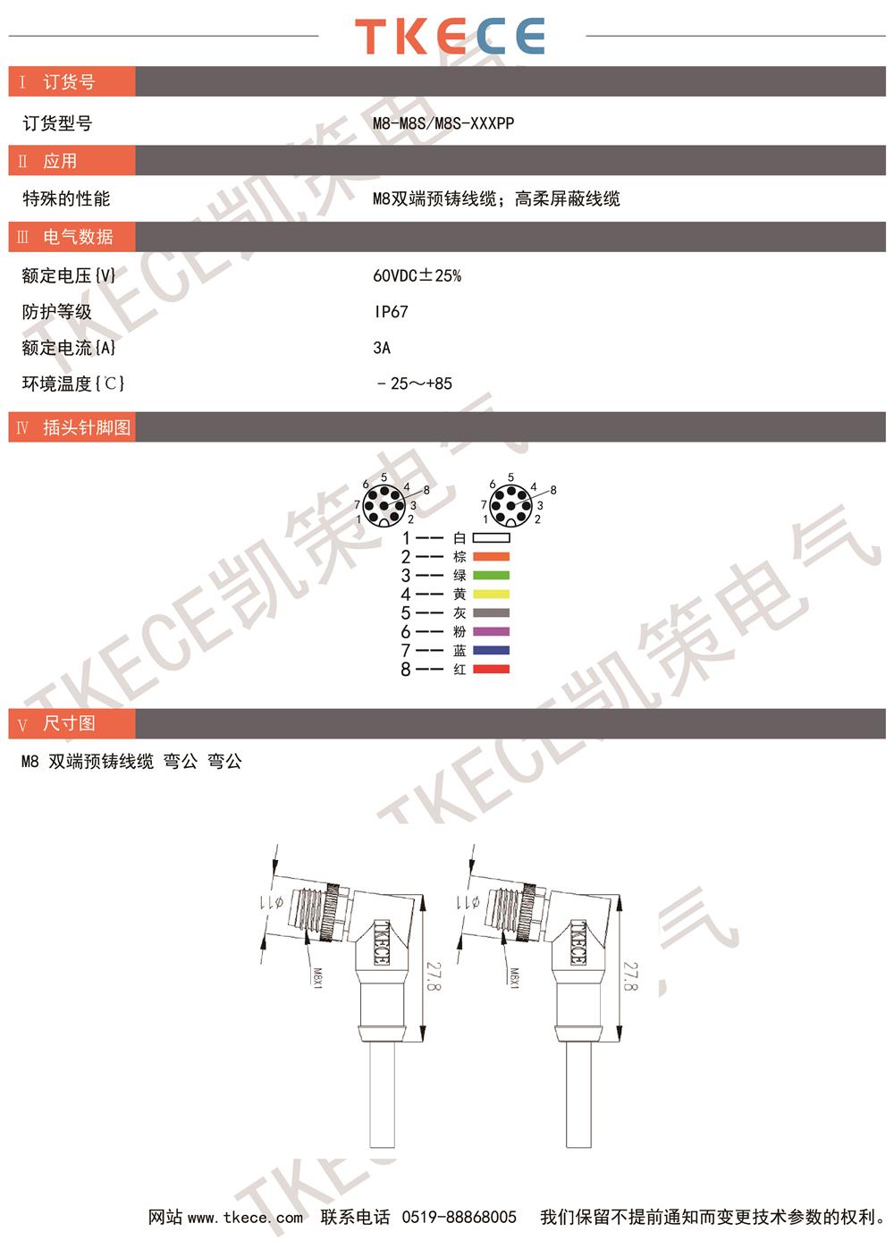 技術(shù)參數(shù)M8-M8S-M8S-XXXPP.jpg