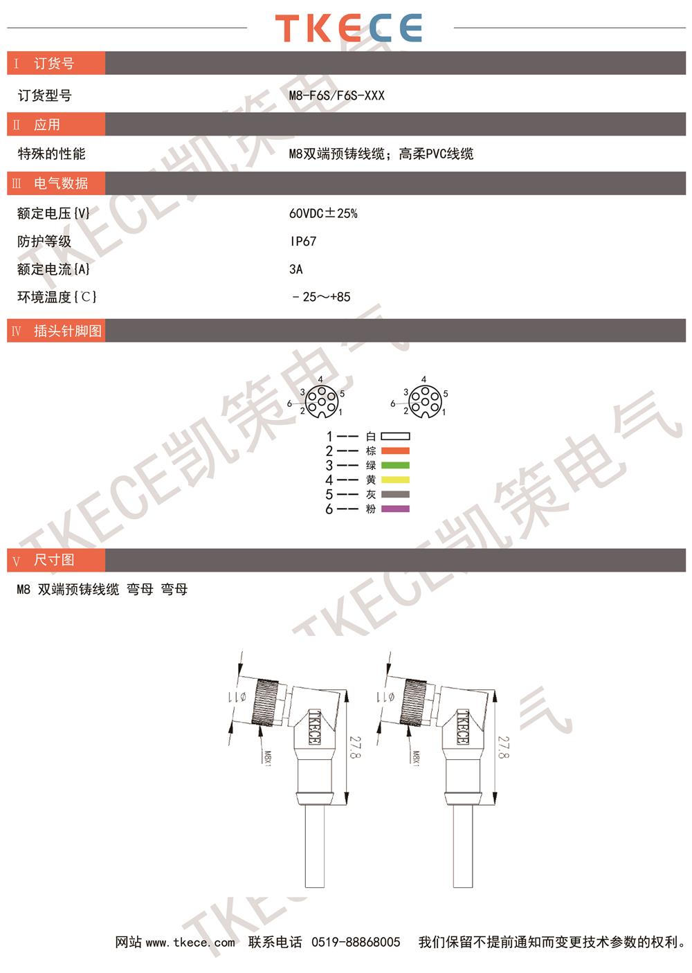 技術參數M8-F6S-F6S-XXX.jpg