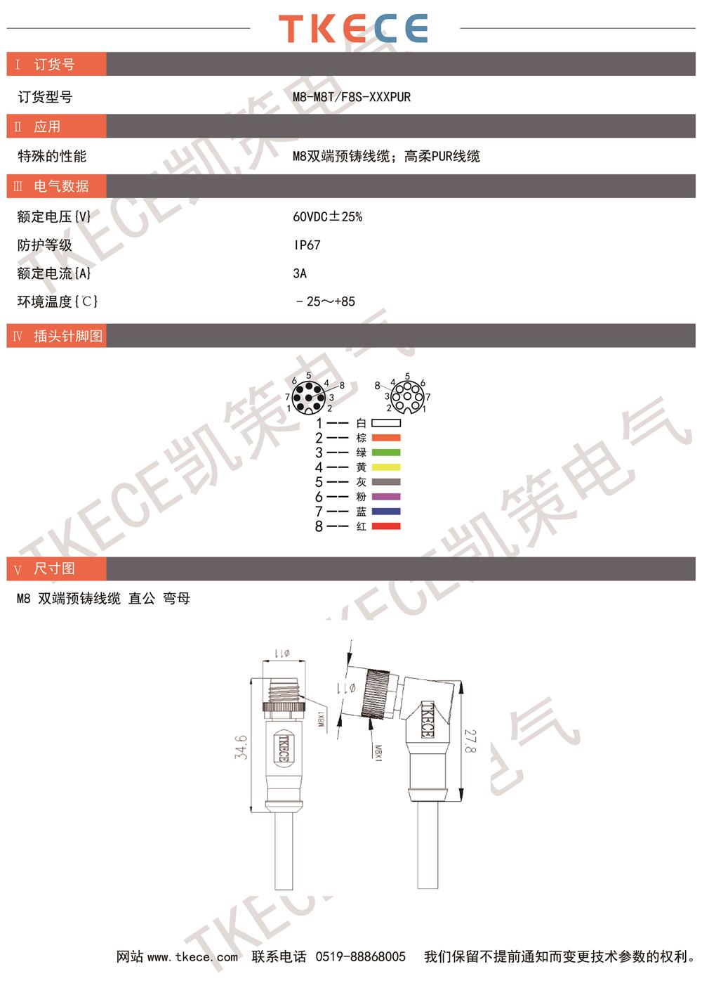 技術(shù)參數(shù)M8-M8T-F8S-XXXPUR.jpg