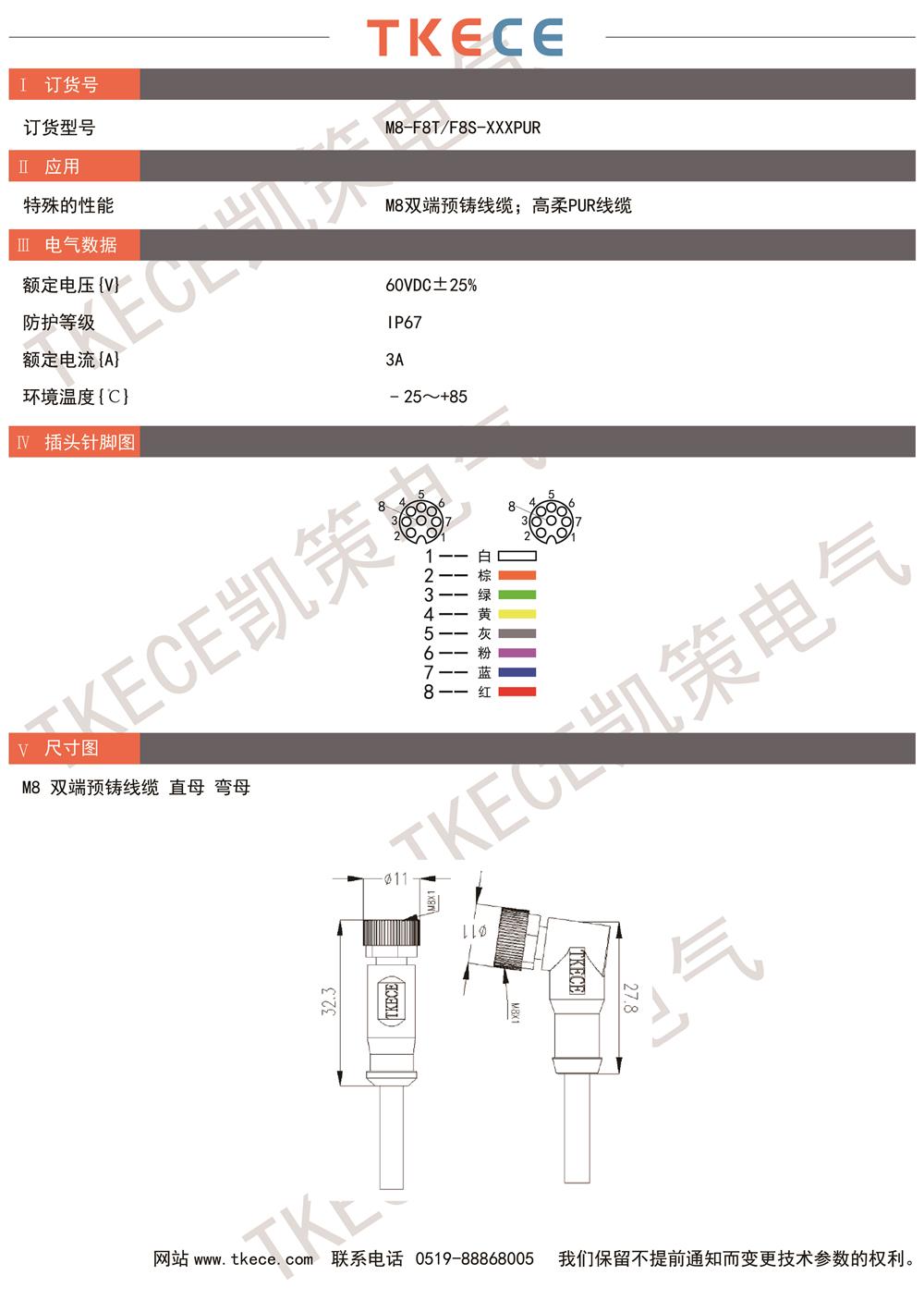 技術(shù)參數(shù)M8-F8T-F8S-XXXPUR.jpg