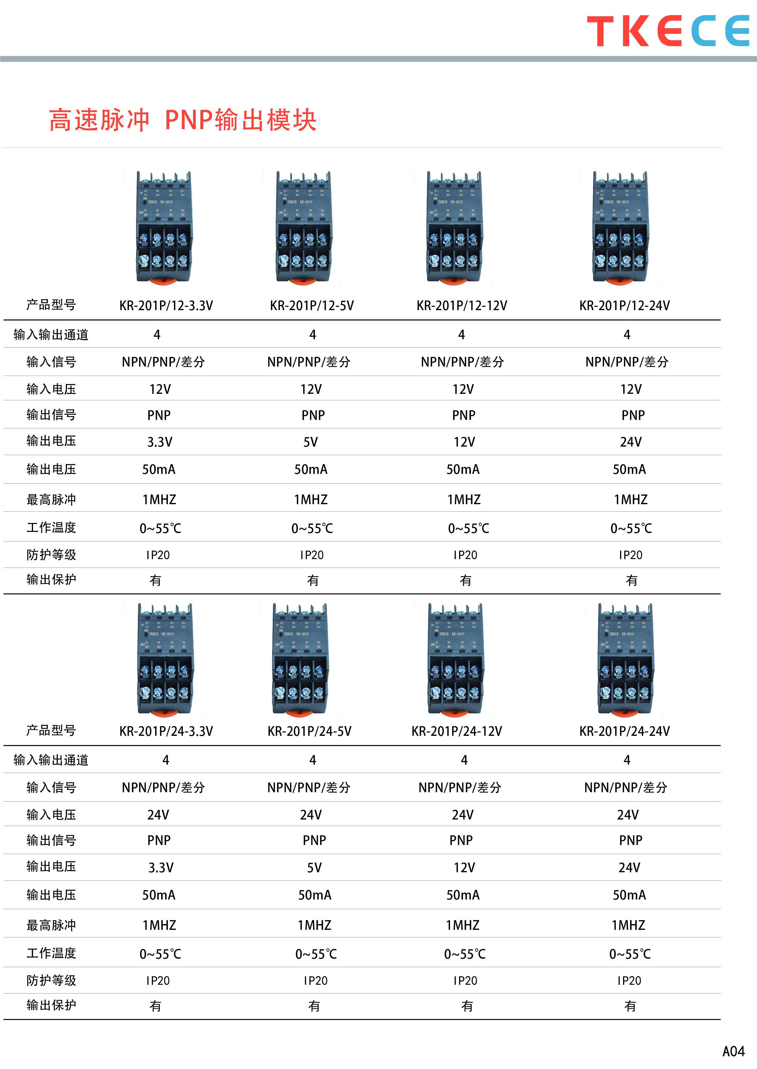 高速脈沖轉(zhuǎn)換模塊-04.jpg